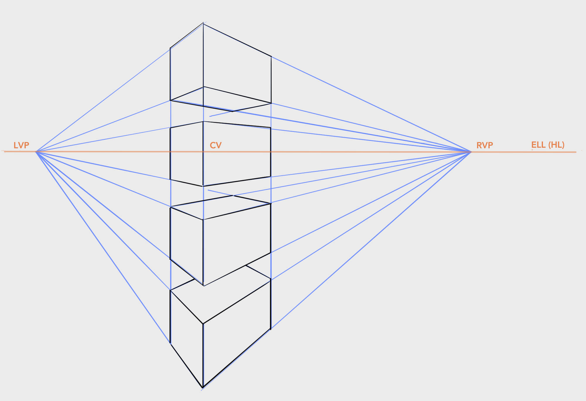 Past Workshop: Simplified Perspective – 2 day workshop in DE, Jan 17-18, 2026